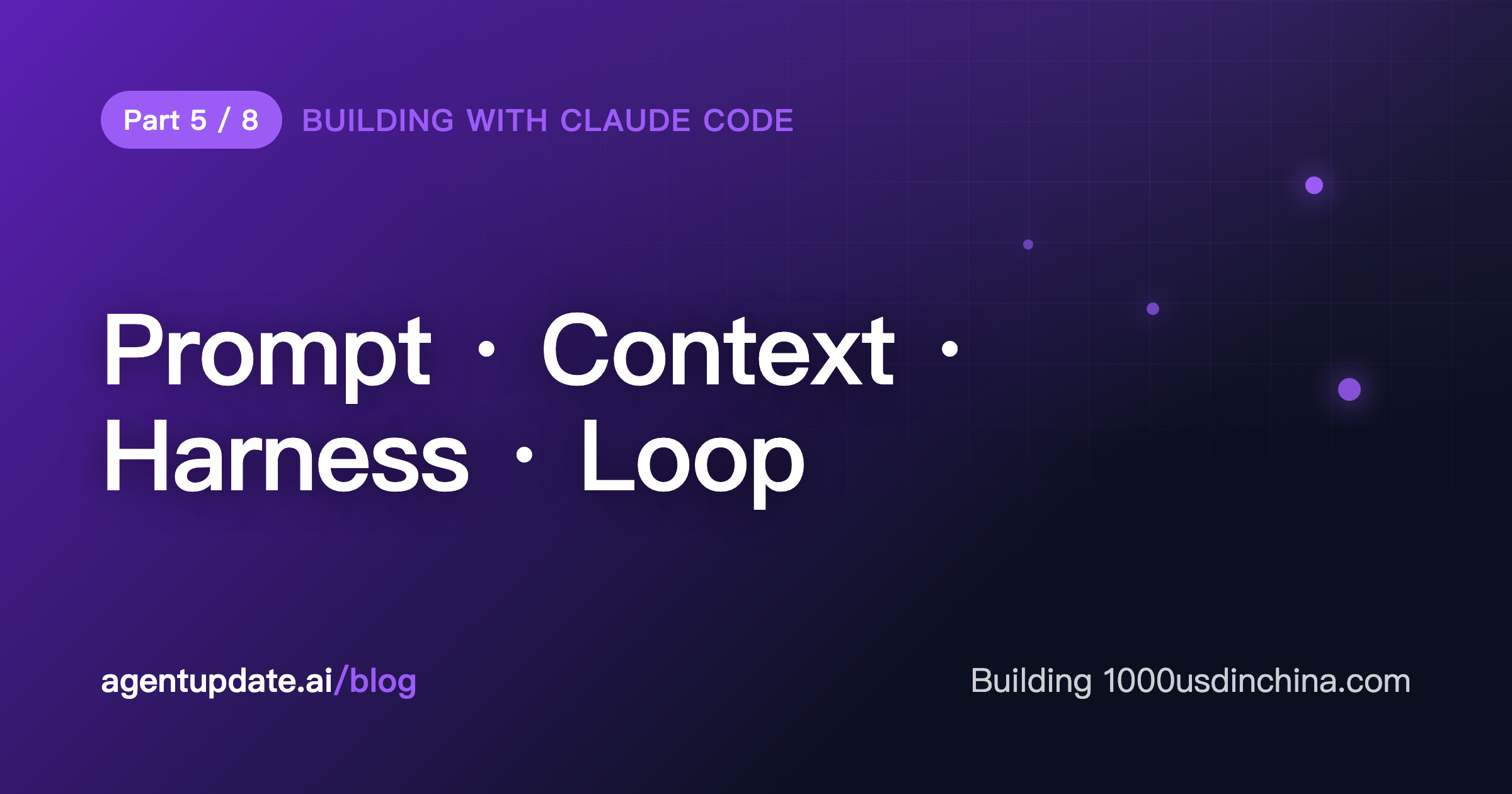 1000usdinchina.com Dev Retrospective (5) - Claude Code Workflow: Prompt, Context, Harness, Loop